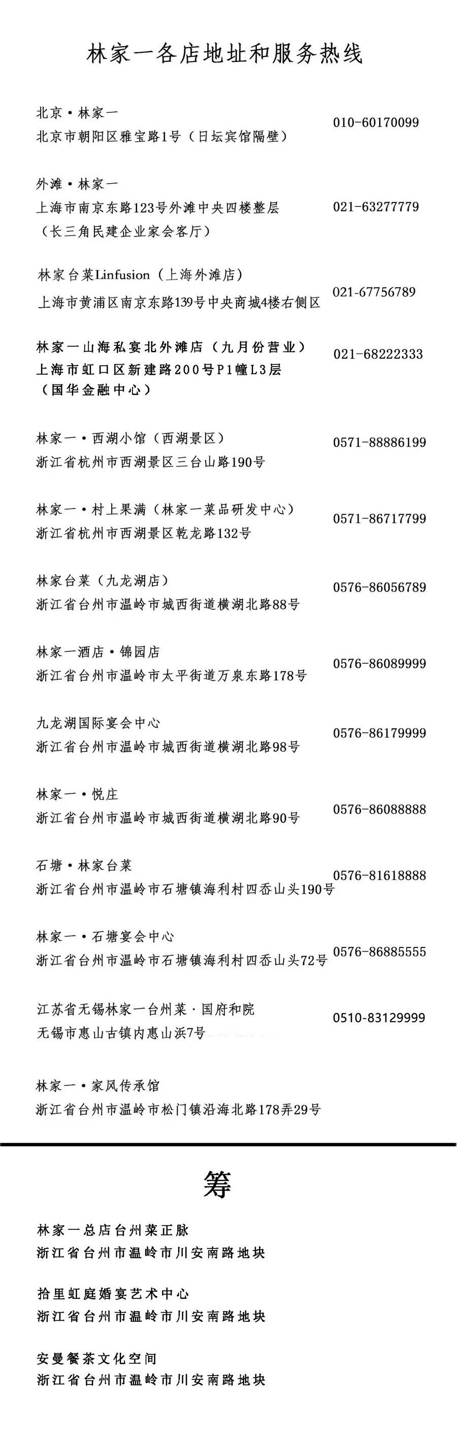 店址.jpg 店址.jpg